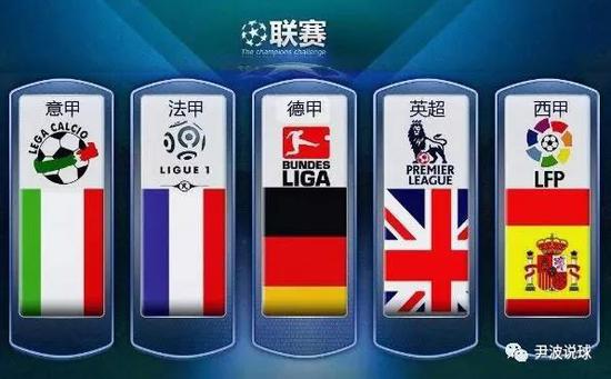 转折点