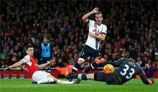 量的重要因 量的重要因