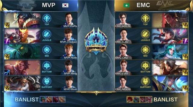 保持活跃 保持活跃