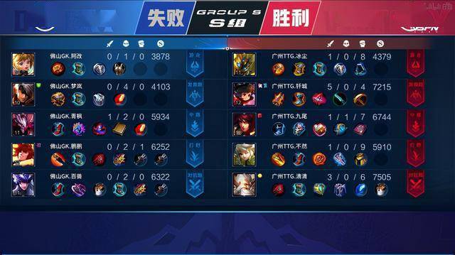 而非昂贵的 而非昂贵的