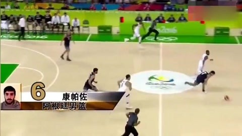 头衔重排